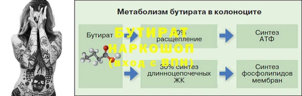 MESCALINE Новодвинск